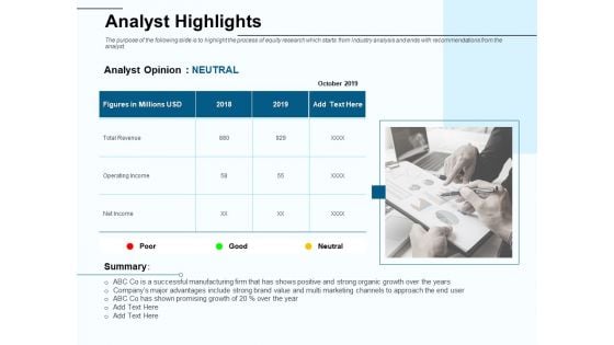 Fund Investment Advisory Statement Analyst Highlights Ppt Slides Gallery PDF