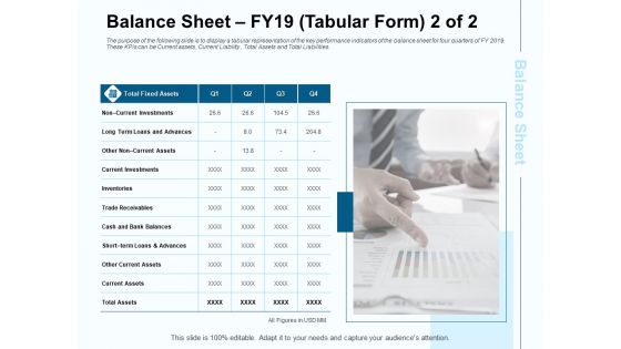 Fund Investment Advisory Statement Balance Sheet FY19 Investments Ppt Slides Visuals PDF