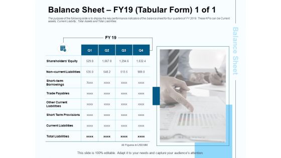 Fund Investment Advisory Statement Balance Sheet FY19 Liabilities Ppt Outline Clipart Images PDF