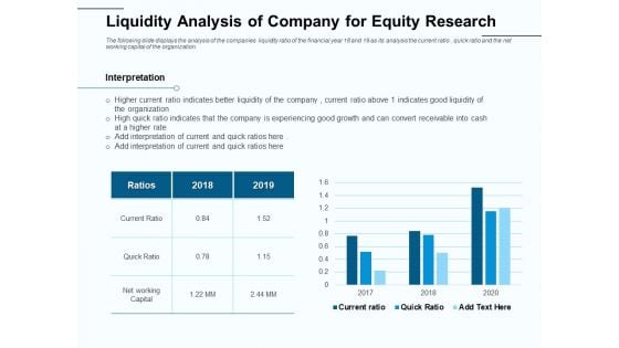 Fund Investment Advisory Statement Liquidity Analysis Of Company For Equity Research Topics PDF