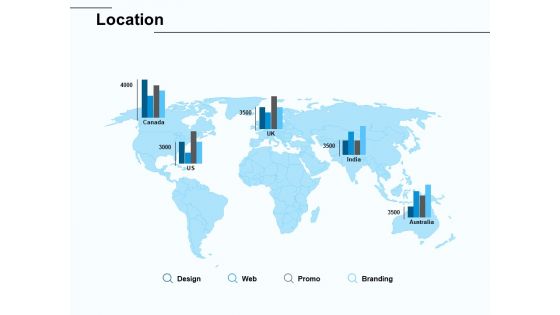 Fund Investment Advisory Statement Location Ppt Inspiration Gallery PDF