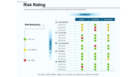 Fund Investment Advisory Statement Risk Rating Ppt Inspiration Outfit PDF