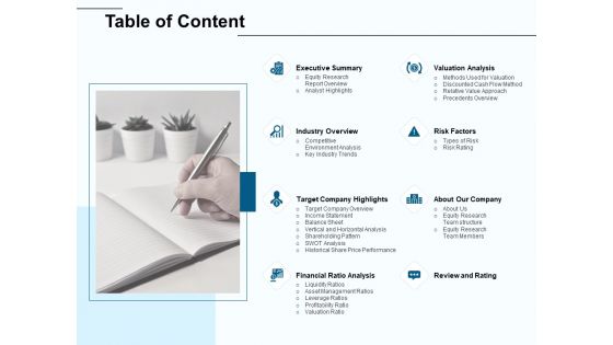 Fund Investment Advisory Statement Table Of Content Ppt Layouts Graphics Example PDF