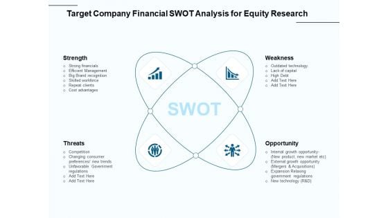 Fund Investment Advisory Statement Target Company Financial SWOT Analysis For Equity Research Graphics PDF Fund Investment Advisory Statement Target Company Financial SWOT Analysis For Equity Research Graphics PDF