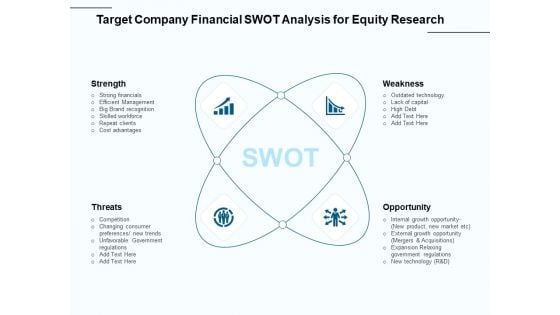 Fund Investment Advisory Statement Target Company Financial SWOT Analysis For Equity Research Graphics PDF