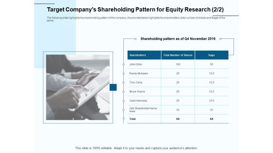 Fund Investment Advisory Statement Target Companys Shareholding Pattern For Equity Research Inspiration PDF