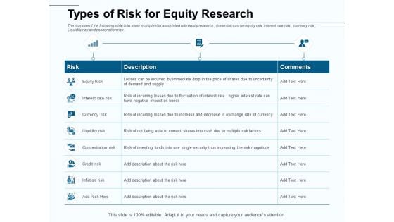 Fund Investment Advisory Statement Types Of Risk For Equity Research Ppt Professional Infographics PDF