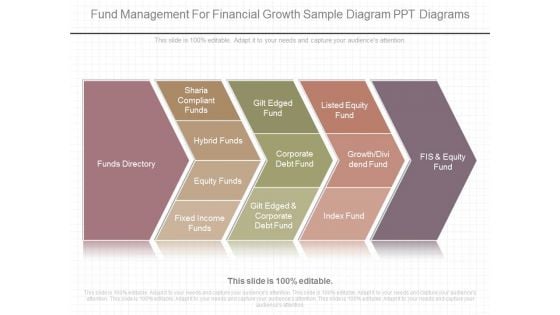 Fund Management For Financial Growth Sample Diagram Ppt Diagrams