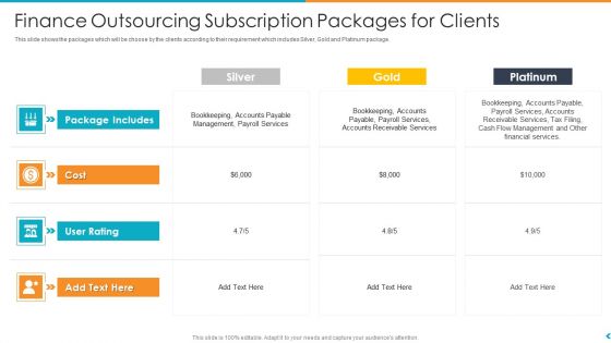 Fund Outsourcing Upgrade Efficiency Efficacy Fund Function Finance Outsourcing Subscription Packages For Clients Ppt Icon Deck