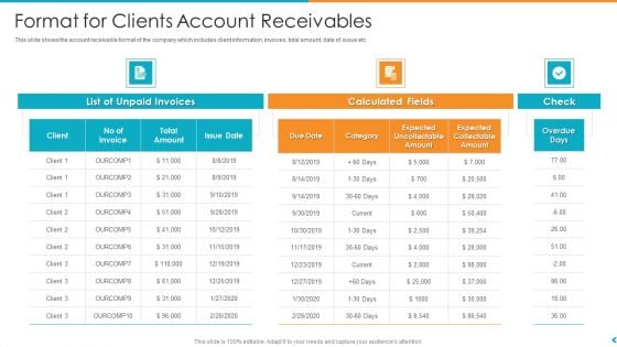 Fund Outsourcing Upgrade Efficiency Efficacy Fund Function Format For Clients Account Receivables Ppt Model Slide Portrait