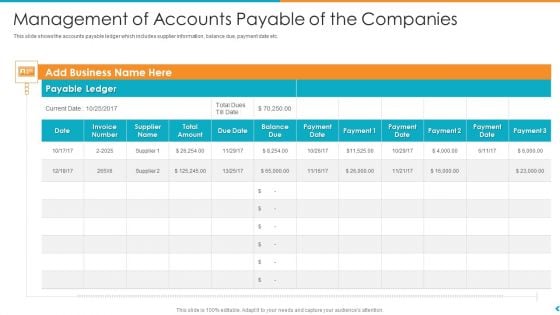 Fund Outsourcing Upgrade Efficiency Efficacy Fund Function Management Of Accounts Payable Of The Companies Ppt Layouts Examples