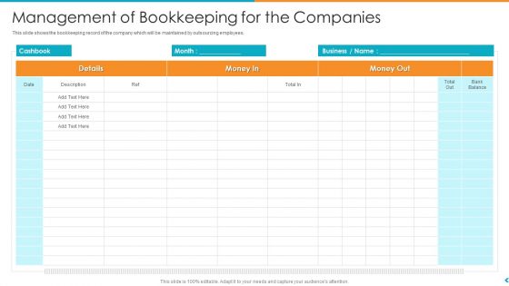 Fund Outsourcing Upgrade Efficiency Efficacy Fund Function Management Of Bookkeeping For The Companies Ppt File Structure