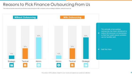 Fund Outsourcing Upgrade Efficiency Efficacy Fund Function Reasons To Pick Finance Outsourcing From Us Ppt Summary Smartart