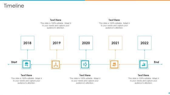 Fund Outsourcing Upgrade Efficiency Efficacy Fund Function Timeline Ppt Summary Maker