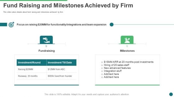 Fund Raising And Milestones Achieved By Firm Ppt Pictures Smartart PDF