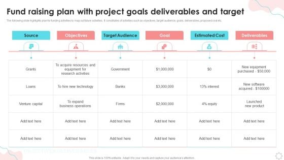 Fund Raising Plan With Project Goals Deliverables And Target Ppt PowerPoint Presentation Professional Skills PDF