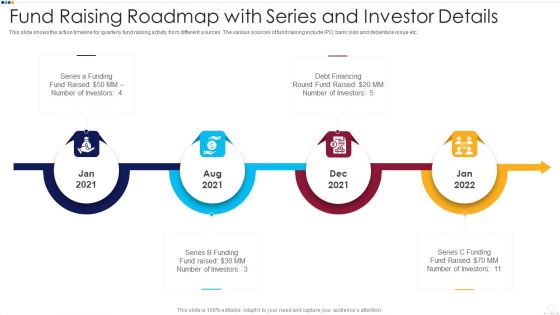 Fund Raising Roadmap With Series And Investor Details Topics PDF