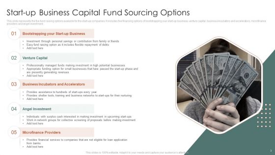 Fund Sourcing Options Ppt PowerPoint Presentation Complete Deck With Slides