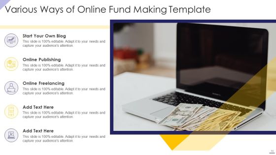 Fund Template Ppt PowerPoint Presentation Complete Deck With Slides Slide10