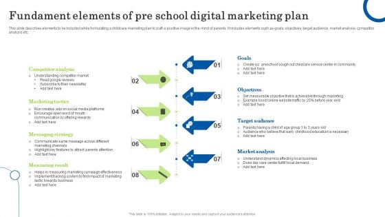 Fundament Elements Of Pre School Digital Marketing Plan Ppt Inspiration Templates PDF