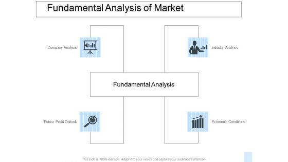 Fundamental Analysis Of Market Ppt PowerPoint Presentation Diagrams