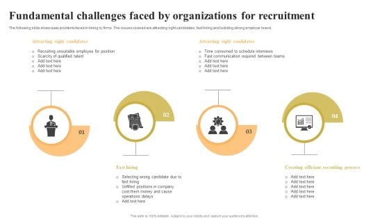 Fundamental Challenges Faced By Organizations For Recruitment Designs PDF Fundamental Challenges Faced By Organizations For Recruitment Designs PDF