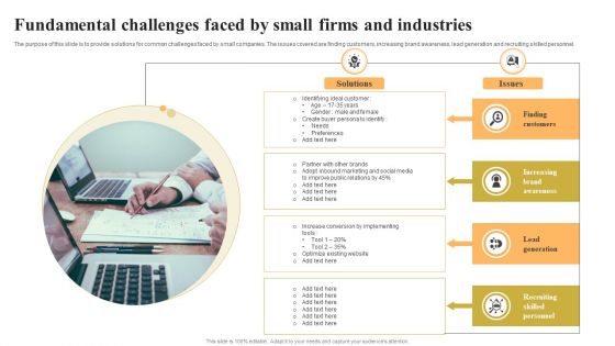 Fundamental Challenges Faced By Small Firms And Industries Rules PDF