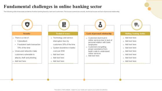 Fundamental Challenges In Online Banking Sector Template PDF