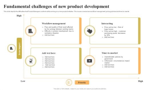 Fundamental Challenges Of New Product Development Information PDF Fundamental Challenges Of New Product Development Information PDF