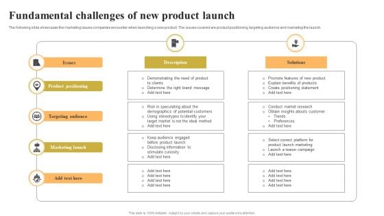 Fundamental Challenges Of New Product Launch Sample PDF