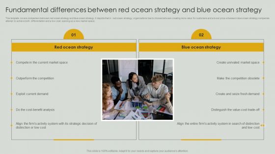 Fundamental Differences Between Red Ocean Strategy And Blue Ocean Strategy Formats PDF