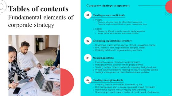 Fundamental Elements Of Corporate Strategy Ppt PowerPoint Presentation Complete Deck With Slides