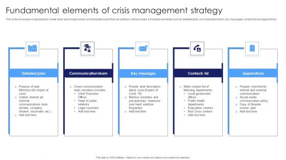Fundamental Elements Of Crisis Management Strategy Designs PDF Fundamental Elements Of Crisis Management Strategy Designs PDF