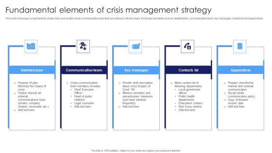 Fundamental Elements Of Crisis Management Strategy Designs PDF