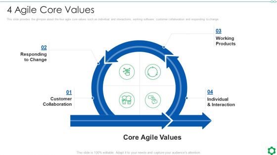 Fundamental Guidelines Of Scrum Methodology 4 Agile Core Values Ppt Infographics Background Images PDF