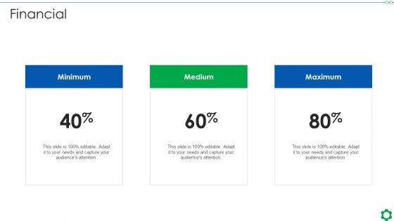 Fundamental Guidelines Of Scrum Methodology Financial Ppt Infographic Template Examples PDF