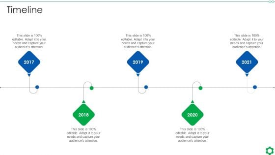 Fundamental Guidelines Of Scrum Methodology Timeline Ppt Ideas Design Inspiration PDF