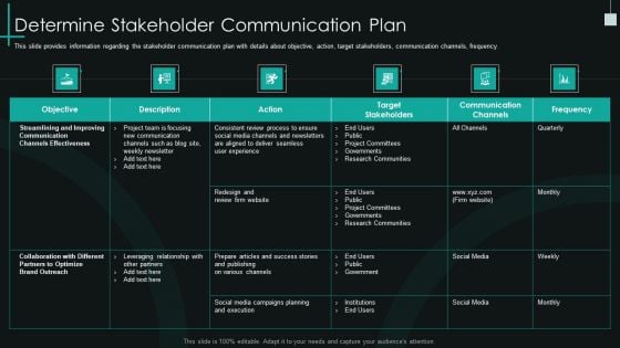 Fundamental PMP Elements Of IT Projects IT Determine Stakeholder Communication Plan Icons PDF