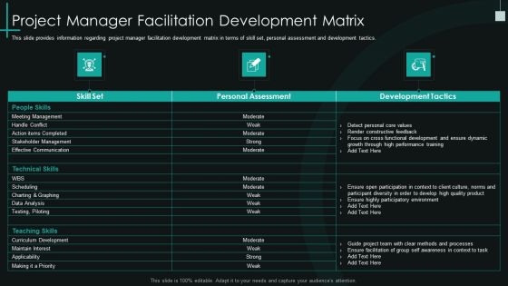 Fundamental PMP Elements Of IT Projects IT Project Manager Facilitation Development Matrix Portrait PDF Fundamental PMP Elements Of IT Projects IT Project Manager Facilitation Development Matrix Portrait PDF