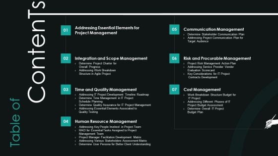 Fundamental PMP Elements Of IT Projects IT Tables Of Contents Pictures PDF