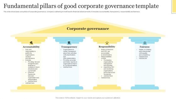 Fundamental Pillars Of Good Corporate Governance Template Mockup PDF Fundamental Pillars Of Good Corporate Governance Template Mockup PDF