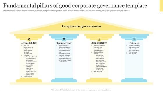 Fundamental Pillars Of Good Corporate Governance Template Mockup PDF