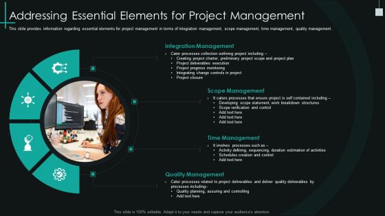 Fundamental Pmp Elements Of It Projects It Addressing Essential Elements For Project Management Summary PDF