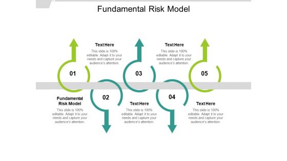 Fundamental Risk Model Ppt PowerPoint Presentation File Summary Cpb