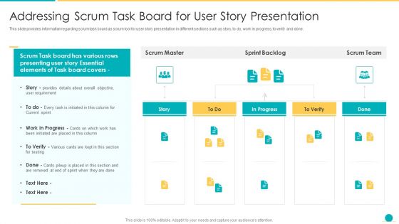 Fundamental Scrum Tools For Agile Project Administration IT Addressing Scrum Task Board For User Story Presentation Designs PDF