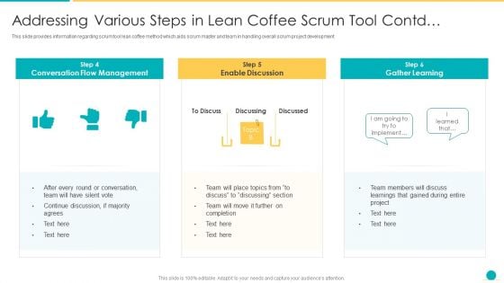 Fundamental Scrum Tools For Agile Project Administration IT Addressing Various Steps In Lean Coffee Scrum Tool Contd Elements PDF Fundamental Scrum Tools For Agile Project Administration IT Addressing Various Steps In Lean Coffee Scrum Tool Contd Elements PDF