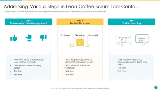 Fundamental Scrum Tools For Agile Project Administration IT Addressing Various Steps In Lean Coffee Scrum Tool Contd Elements PDF