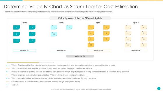 Fundamental Scrum Tools For Agile Project Administration IT Determine Velocity Chart As Scrum Tool For Cost Estimation Ideas PDF