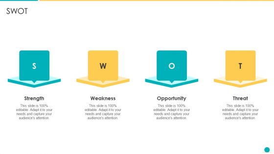 Fundamental Scrum Tools For Agile Project Administration IT Swot Demonstration PDF Fundamental Scrum Tools For Agile Project Administration IT Swot Demonstration PDF