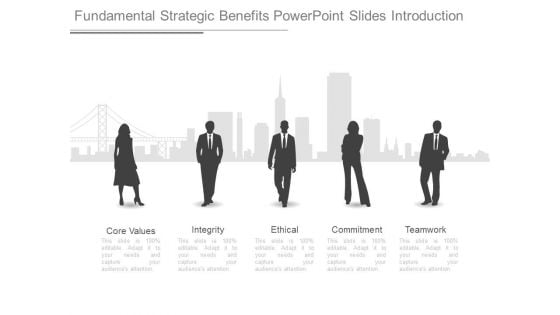 Fundamental Strategic Benefits Powerpoint Slides Introduction